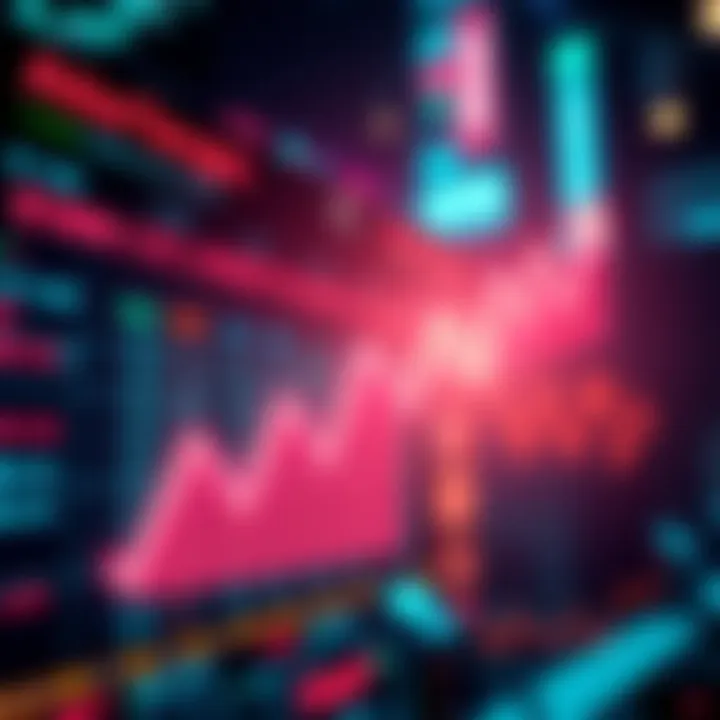 A graph showing prices rising while central exchange volumes decrease, symbolizing market shifts as investors choose to hold assets instead of trading.