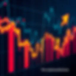 Graph showing fluctuating market trends with arrows indicating predictions, reflecting technical analysis methods.