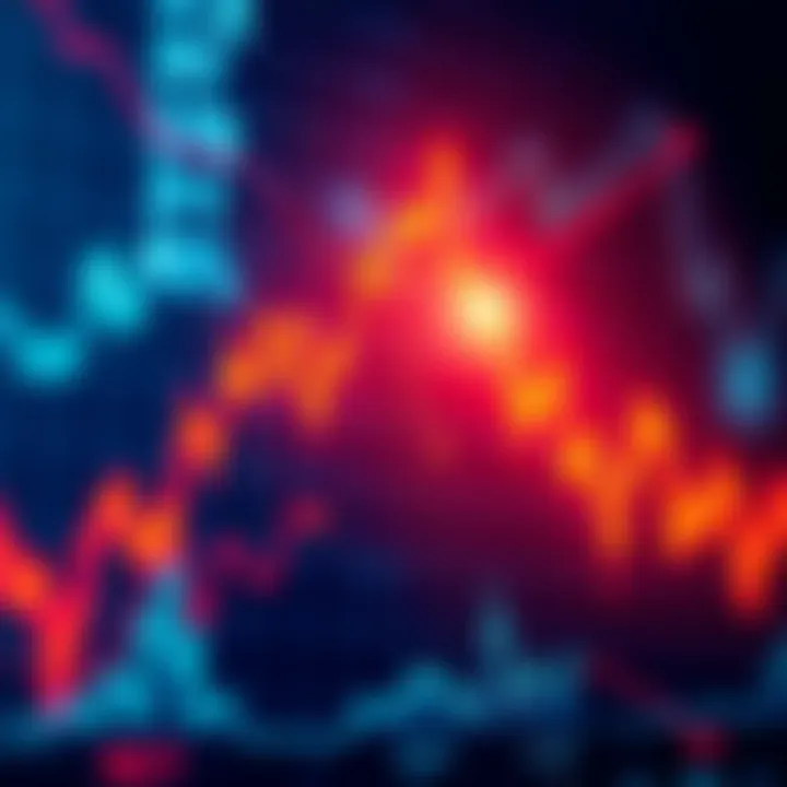 A graph showing market trends with a downward slope, indicating a potential rally failure.