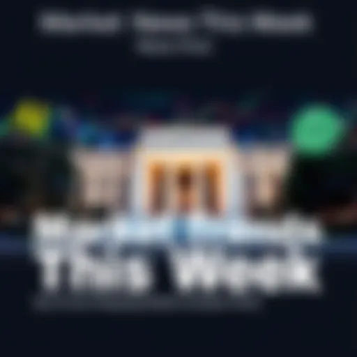A visual representation of market trends showing stock charts, the Federal Reserve building, and AI symbols.