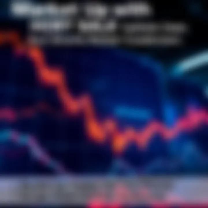 A stock market chart showing an upward trend, with highlighted areas indicating increased short positions, reflecting analysts' worries about a potential downturn.