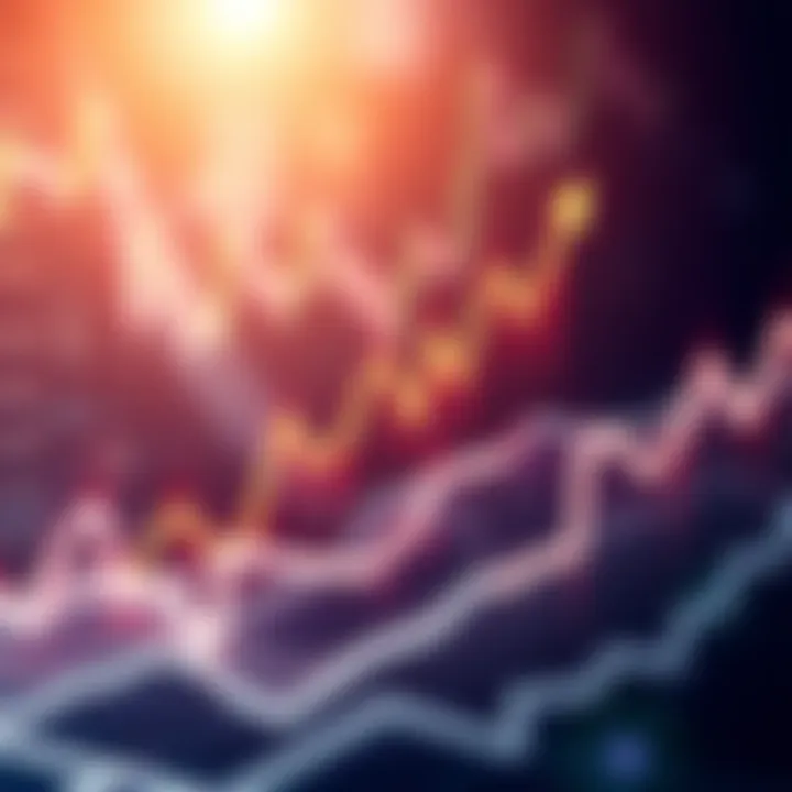Market Upward Trend Graph showing a rising market trend despite recent economic challenges