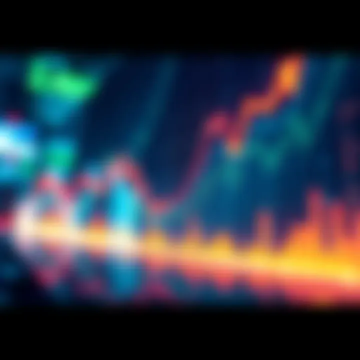 A graph showing fluctuating prices with an upward and downward trend, symbolizing market uncertainty.