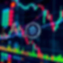 A graphic showing a stock market chart with the SHIB token symbol, representing the new Meme ETF approval by the SEC.