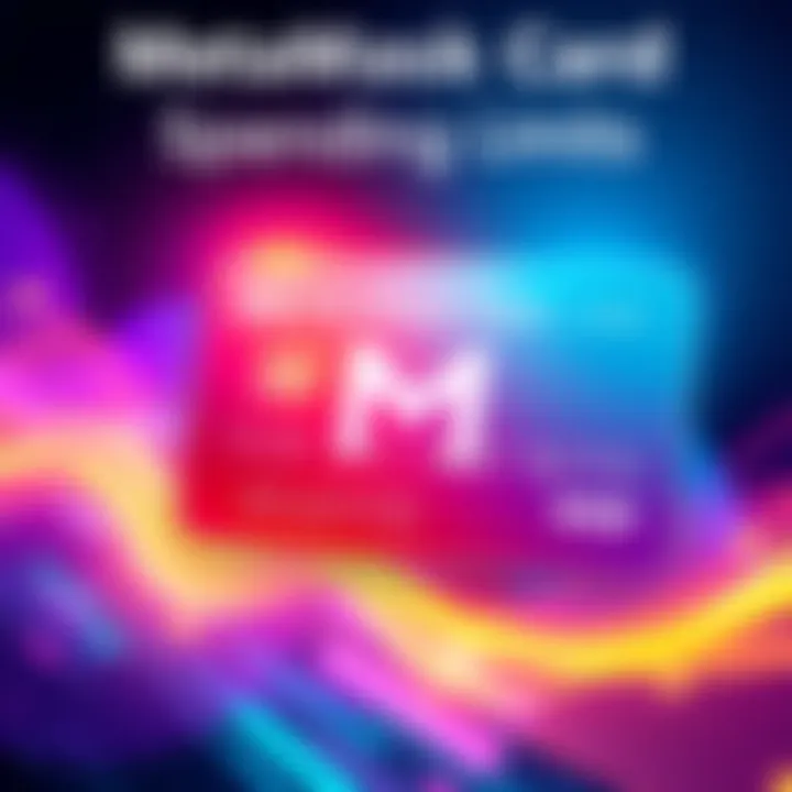 MetaMask Card Spending Limits A graphic showing a MetaMask card with highlighted spending limits, emphasizing safe top-up amounts, such as $1k to $3k.