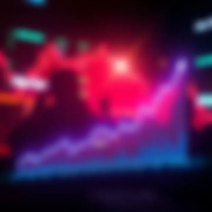 Graph illustrating the potential rise of Mfer towards 5 cents