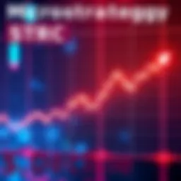 A graph showing the decline of Microstrategy's STRC stock price dropping below $80, with investors concerned about Bitcoin funding, featuring a downward trend arrow.