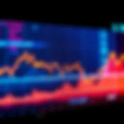 A line graph showing the fluctuating price of Microstrategy stock over time, with a downward trend indicating a potential future price drop.