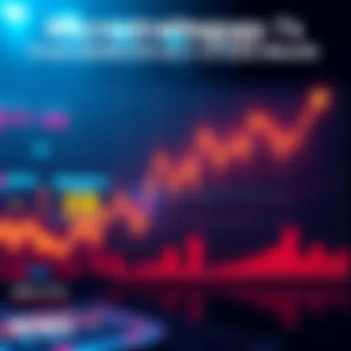 Graph showing Microstrategy's stock price drop from $340 to $110