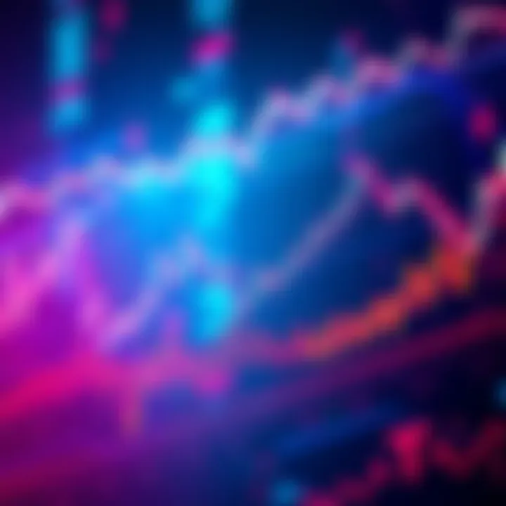 A chart showing Monero's price moving independently from Bitcoin and other altcoins, highlighting the disconnection in trends.