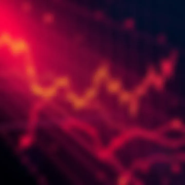 Graph showing Monero's yearly low prices from 2014 to 2026, illustrating market volatility