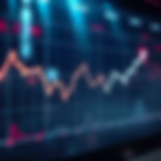 A graph illustrating the sharp decline in MSTR's value over recent months with downward trend lines.
