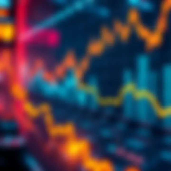 MSTR and BTC Predictions Graph showing recent trends and predictions for MSTR and BTC over time