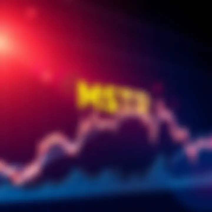 A graph showing MSTR cryptocurrency price declining to USD237, illustrating the steep drop from its all-time high