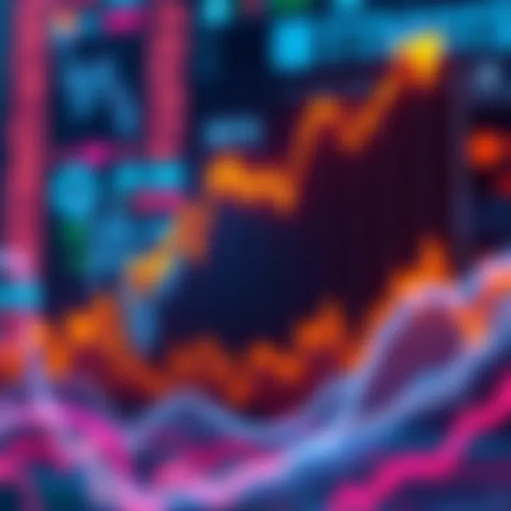 Graph showing MSTR's performance against rising interest rates, symbolizing market speculation behavior.