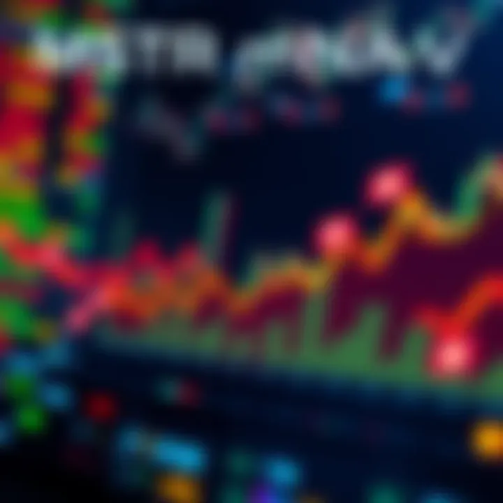 Graph showing the upward trend in MSTR 2.5x mNAV guidance with market symbols in the background