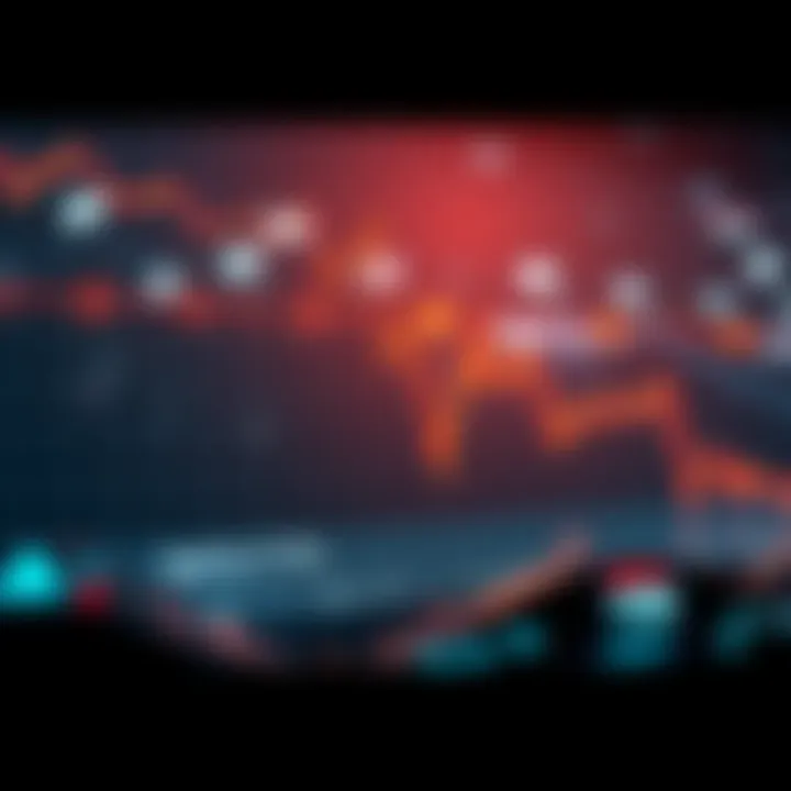 MSTR Price Drop Graph showing a steep decline in MSTR price, reflecting a return to lower levels and concern among investors