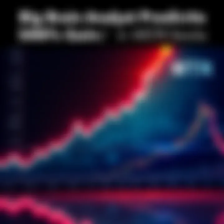 A stock chart showing a steep upward trend for MSTR stocks, indicating potential gains, with arrows highlighting growth.