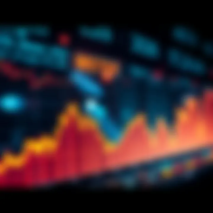 A line graph depicting the performance of MSTR stock over time, highlighting its strong buy rating in 2026.
