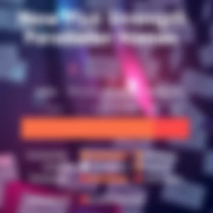 A graphic showing various suggested names for plot strength parameters like Agility, Efficiency, Tenacity, and Work, with community contributions in the background.