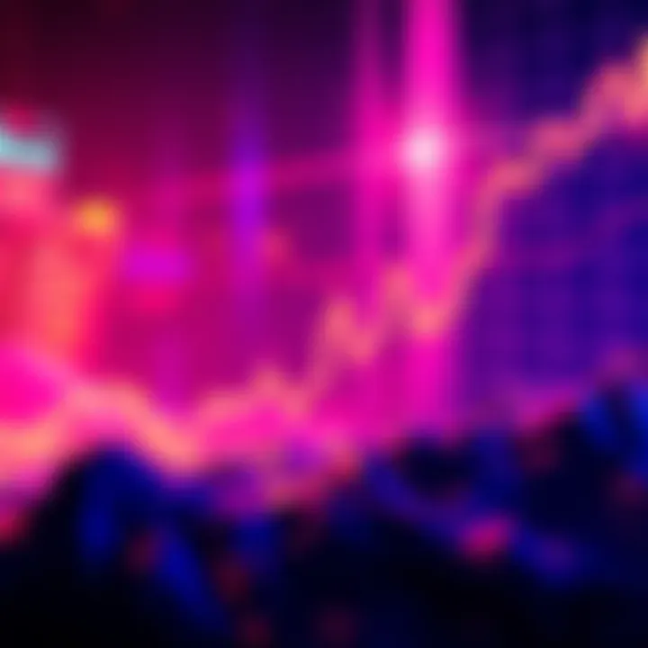 Graph depicting NEXO price trends and market analysis