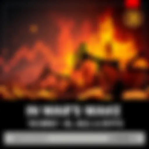 Graph showing rising trends in oil and gold prices with a background of war and conflict symbols