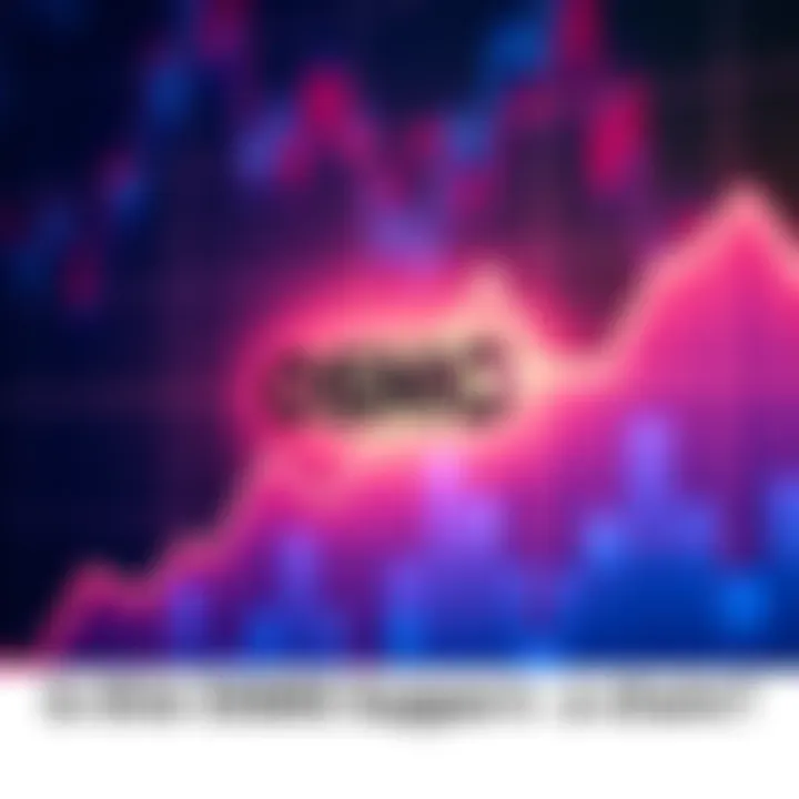 The OSMO logo appearing faded against a backdrop of a declining graph, symbolizing possible decline in community support.