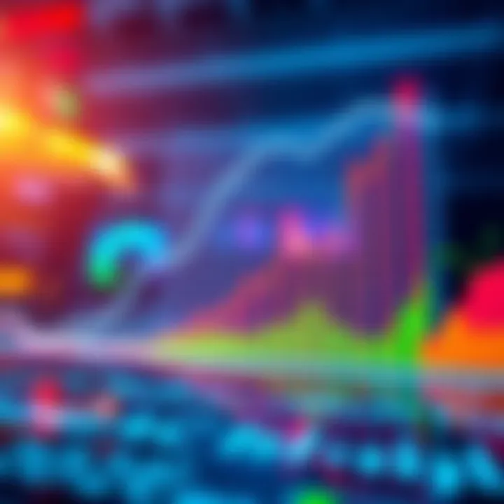 A graph showing parcel ratio metrics with upward trend lines and colorful data points.