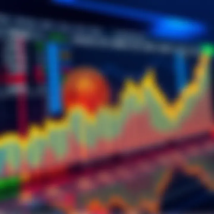 A graph showing Pi cryptocurrency's search trends on an exchange, indicating its rise to popularity.
