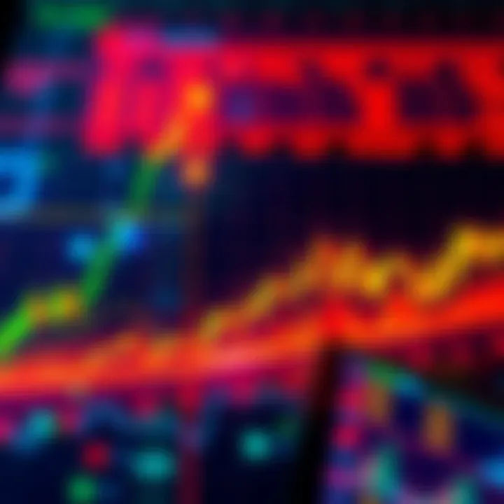 Chart depicting the recent surge in PI/USDT price with indicators and trading patterns