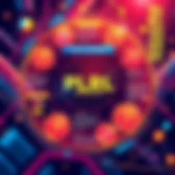 A graphic illustration showing the breakdown of PLRL tokenomics with key points highlighted for stakeholders in the crypto space.