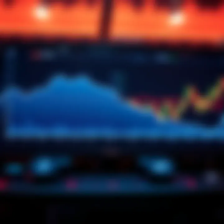 A graph showing Polkadot's price trends with a downward slope, indicating a possible drop to $1, with market indicators in the background.