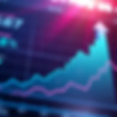 Polkadot Growth Chart A chart showing Polkadot's DOT price trends with an upward arrow indicating potential growth to $69.