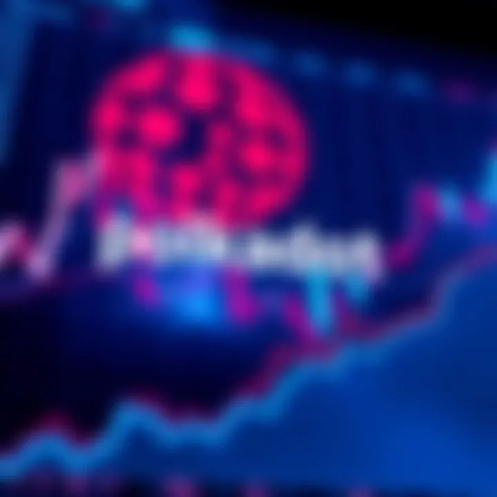 Polkadot logo overlaid on graphs showing market trends and price stagnation