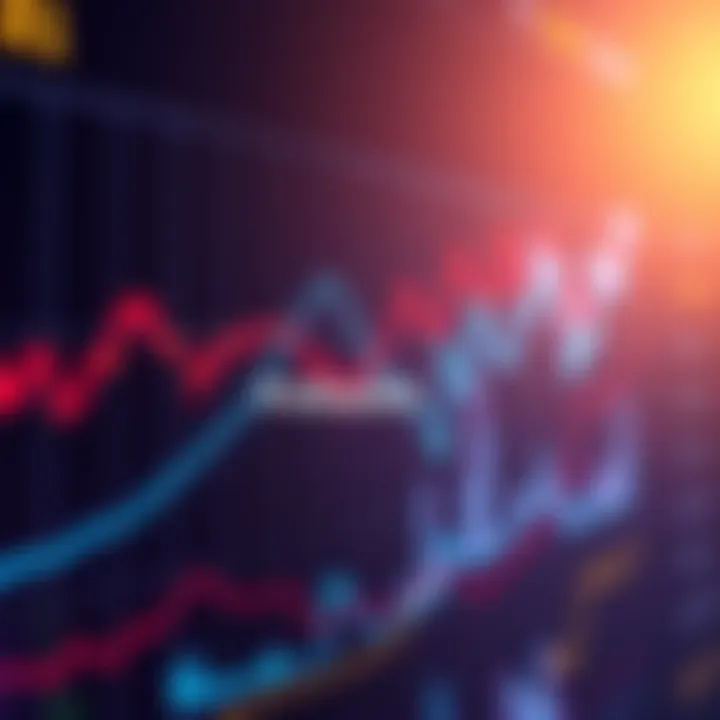 A line graph showing Polkadot's price rise to $1.7 with market trends