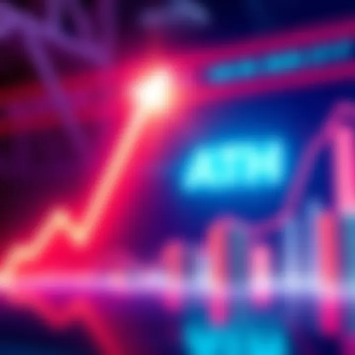 A graphic showing a rising graph with a bold 'ATH' label, symbolizing a successful financial prediction, with bright colors and an optimistic tone.