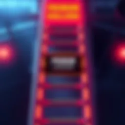 A graphic showing a challenge ladder with a highlighted premium purchase option