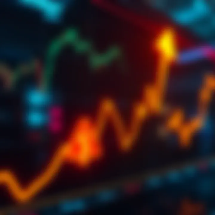 A graph showing an upward trend in asset prices with dollar signs and an alert symbol indicating a potential price spike.