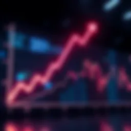Price Surge Chart A chart showing a sharp upward trend indicating a 25% price increase over a short period