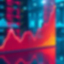 A graph showing sharp price increases ranging from 35% to 90% over time, illustrating market volatility.