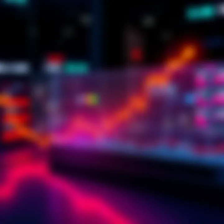 Price Surge Chart A line graph showing a sharp increase in asset prices over time, with highlighted trading volume peaks.