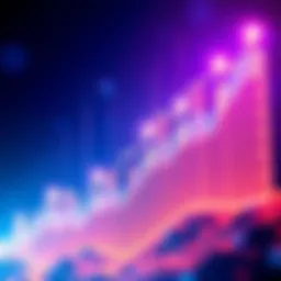 Graph showing the growth of ETH holdings among public companies over the year.