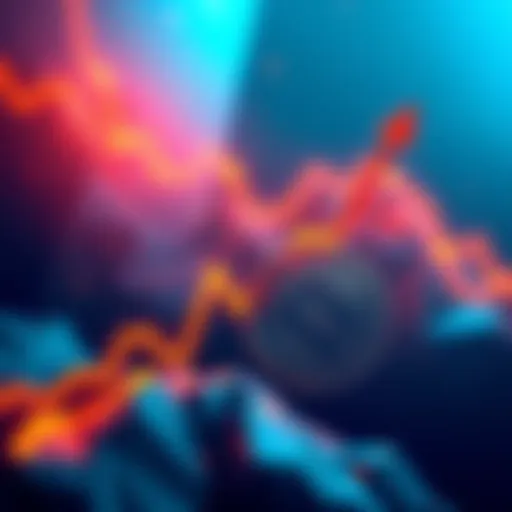 Graph showing projected price increase for Quant (QNT) in 2026 with upward trends indicated by arrows.