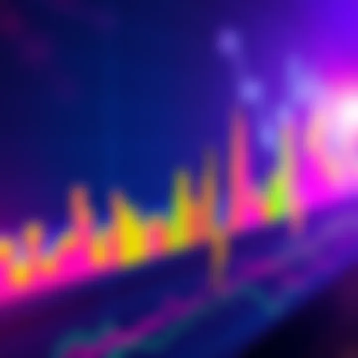 Rainbow Chart with Ultraviolet A colorful rainbow chart featuring shades of ultraviolet, illustrating enhanced data representation