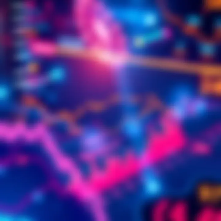 Data visualization showing real-time liquidity metrics from Solana decentralized exchanges like Raydium and Orca