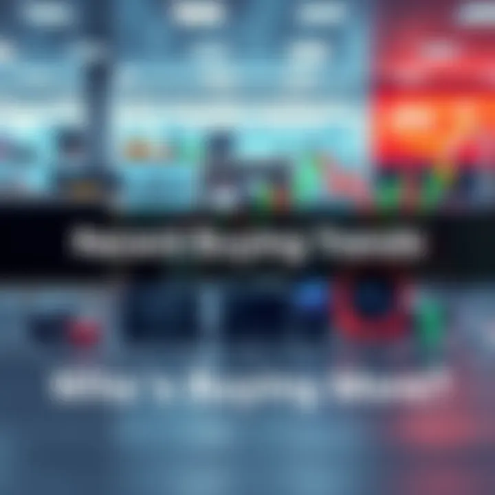 A graph showing rising consumer spending trends with various purchase items like electronics and furniture.