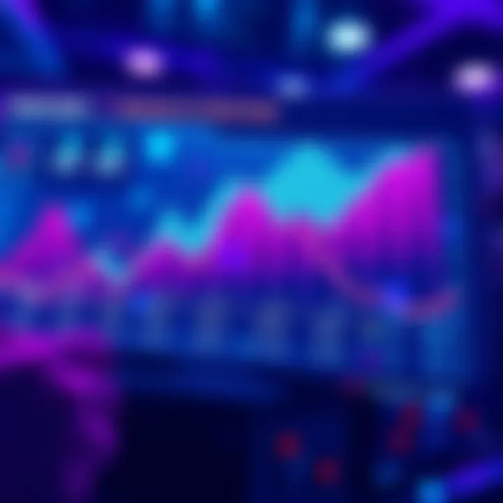 Visual representation of Revolut personal loans showcasing interest rates