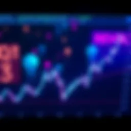 A stock performance graph showing varying prices for Revolut after hours, illustrating divergence from market trends.