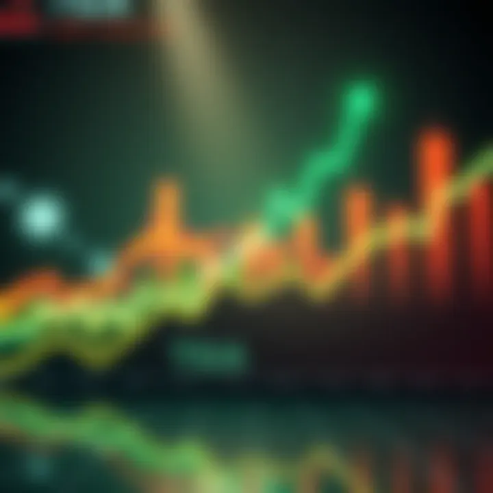 A chart showing a significant increase in the price of Tsia with a green line soaring upward