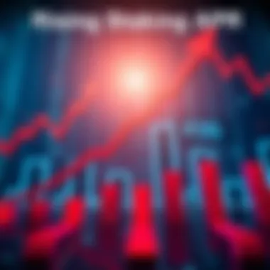 A chart showing an increasing trend in staking Annual Percentage Rate, with arrows pointing upward and financial symbols in the background.